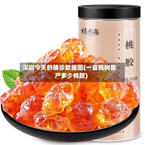 深圳今天的确诊数据图(一亩桃树能产多少桃胶)