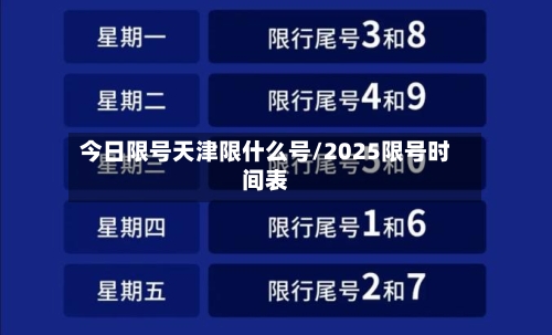 今日限号天津限什么号/2025限号时间表