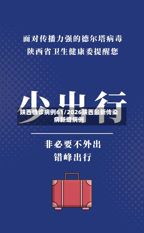 陕西确诊病例61/2026陕西最新传染病新增病例