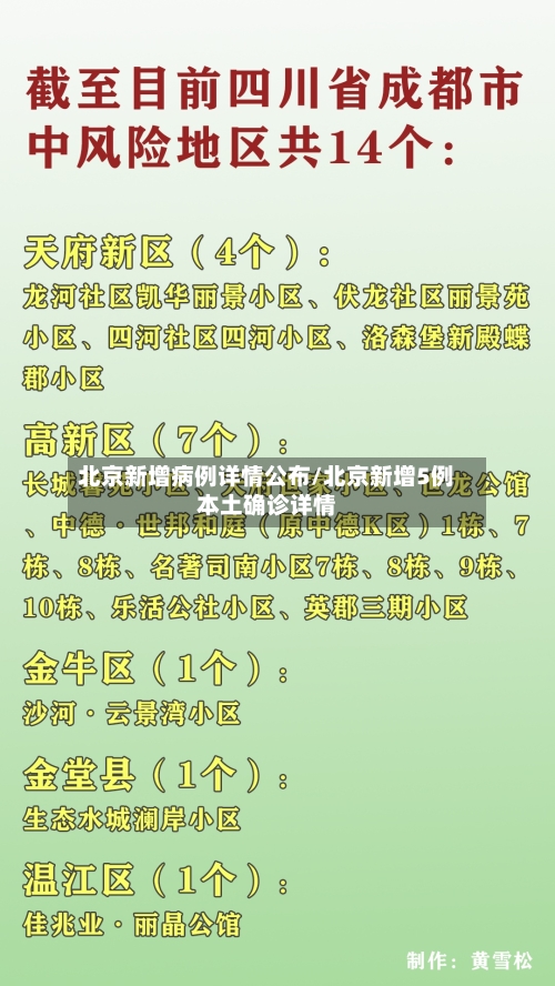 北京新增病例详情公布/北京新增5例本土确诊详情