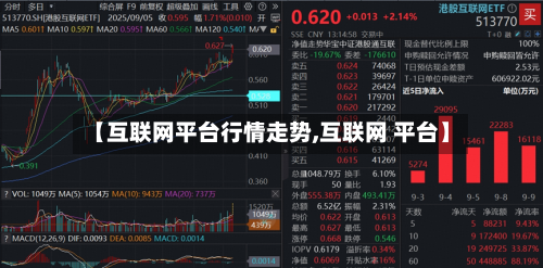 【互联网平台行情走势,互联网 平台】