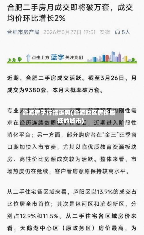 沿海房子行情走势(沿海地区房价最低的城市)