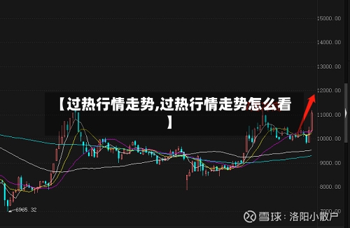 【过热行情走势,过热行情走势怎么看】