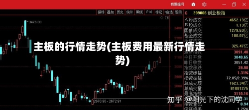 主板的行情走势(主板费用最新行情走势)