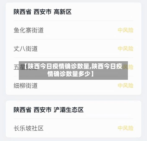 【陕西今日疫情确诊数量,陕西今日疫情确诊数量多少】