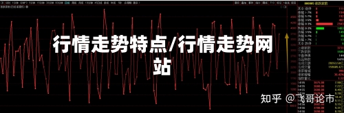 行情走势特点/行情走势网站