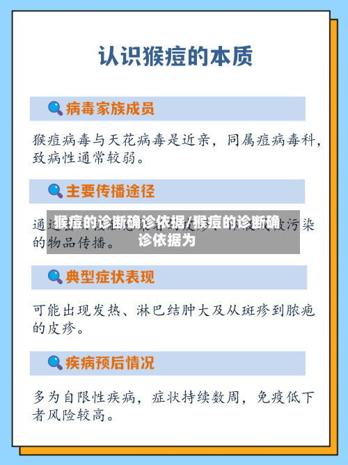 猴痘的诊断确诊依据/猴痘的诊断确诊依据为
