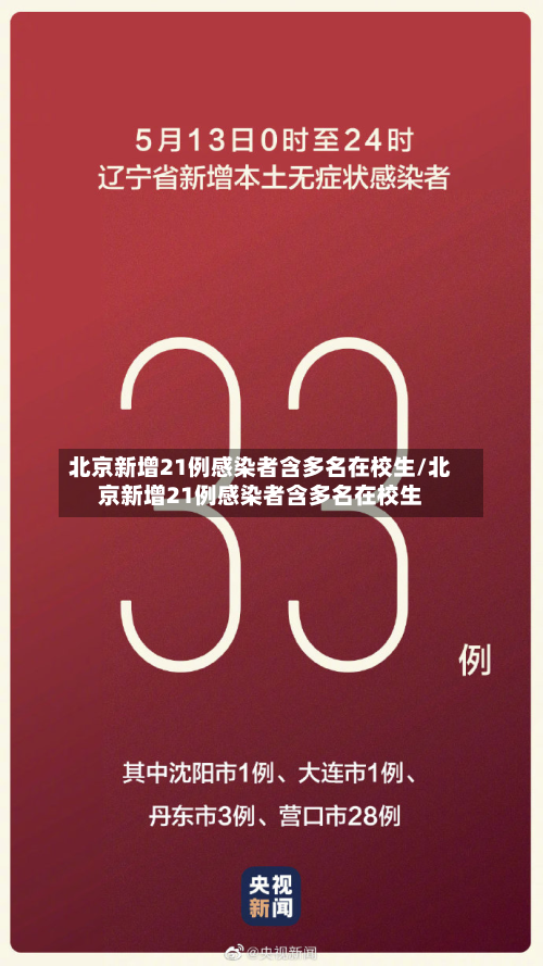 北京新增21例感染者含多名在校生/北京新增21例感染者含多名在校生