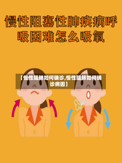 【慢性阻肺如何确诊,慢性阻肺如何确诊病因】