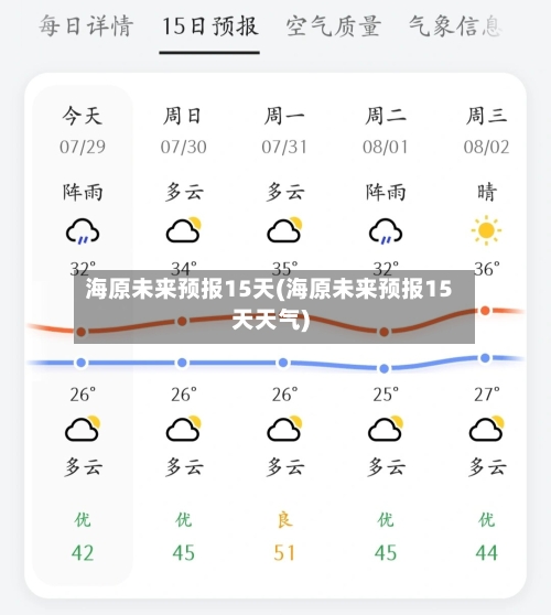 海原未来预报15天(海原未来预报15天天气)