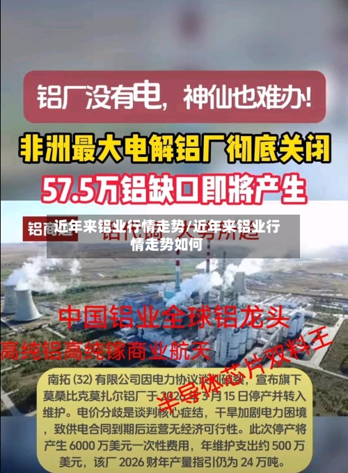 近年来铝业行情走势/近年来铝业行情走势如何