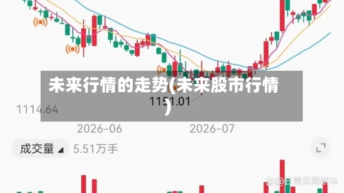 未来行情的走势(未来股市行情)