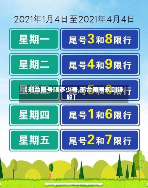 【邢台限号限多少号,邢台限号规则详解】