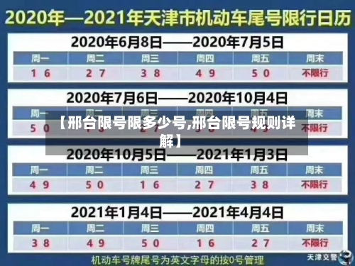 【邢台限号限多少号,邢台限号规则详解】