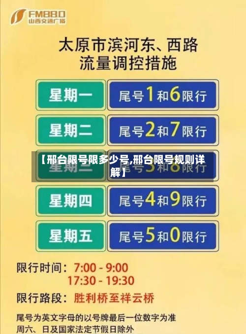 【邢台限号限多少号,邢台限号规则详解】