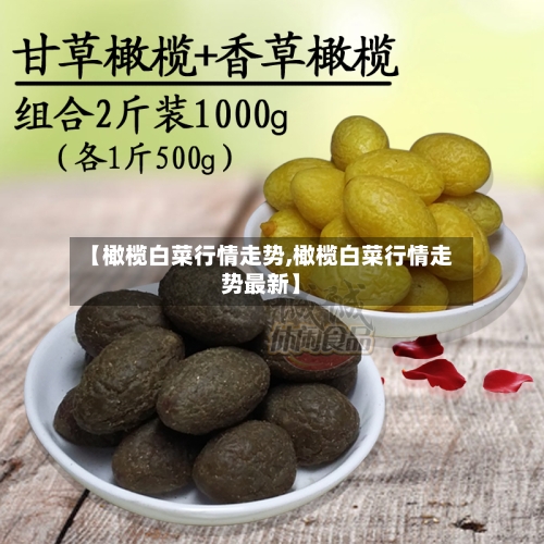 【橄榄白菜行情走势,橄榄白菜行情走势最新】