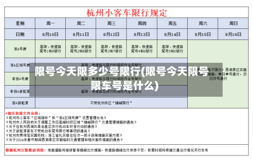 限号今天限多少号限行(限号今天限号限车号是什么)