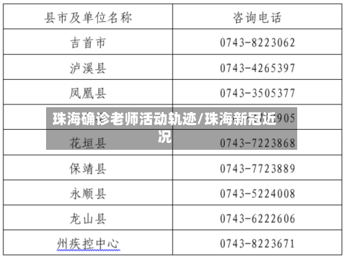 珠海确诊老师活动轨迹/珠海新冠近况