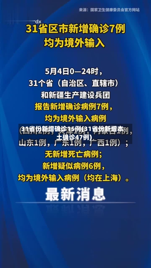 31省份新增确诊15例(31省份新增本土确诊47例)
