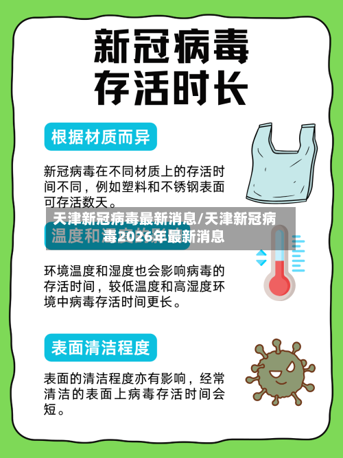 天津新冠病毒最新消息/天津新冠病毒2026年最新消息
