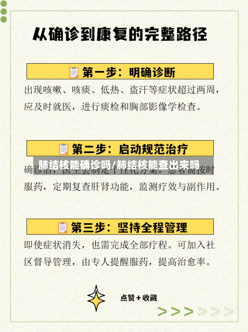 肺结核能确诊吗/肺结核能查出来吗