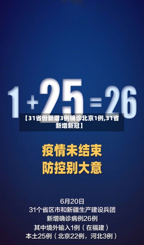 【31省份新增3例确诊北京1例,31省新增新冠】