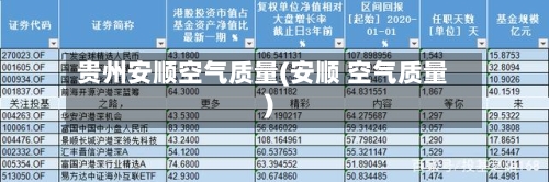 贵州安顺空气质量(安顺 空气质量)