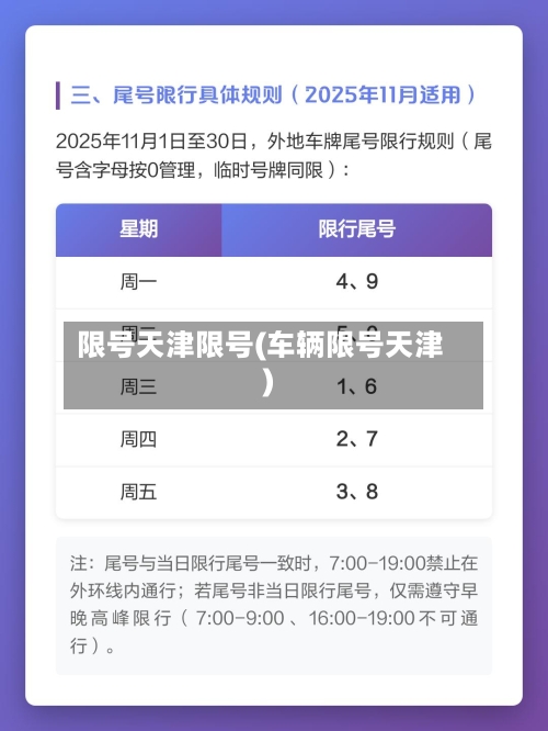 限号天津限号(车辆限号天津)