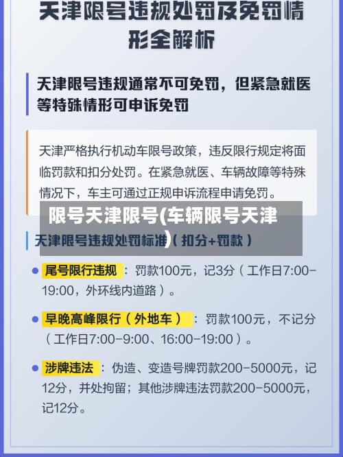 限号天津限号(车辆限号天津)