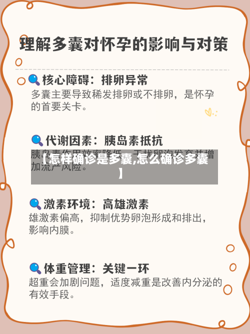 【怎样确诊是多囊,怎么确诊多囊】