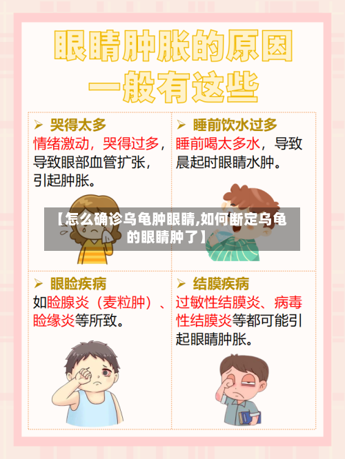 【怎么确诊乌龟肿眼睛,如何断定乌龟的眼睛肿了】