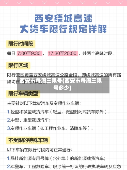 西安市每周三限号(西安市每周三限号多少)