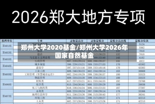 郑州大学2020基金/郑州大学2026年国家自然基金
