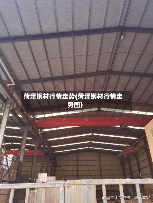 菏泽钢材行情走势(菏泽钢材行情走势图)