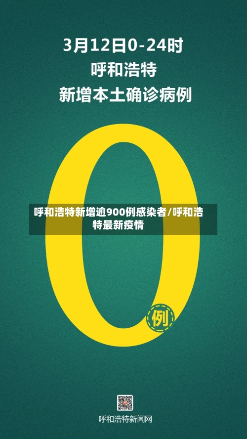 呼和浩特新增逾900例感染者/呼和浩特最新疫情