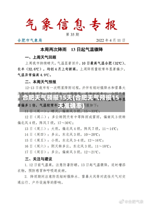 合肥天气预报15天(合肥天气预报15天准确率)