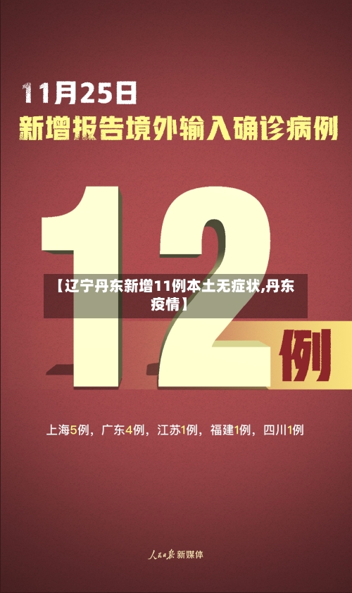【辽宁丹东新增11例本土无症状,丹东疫情】