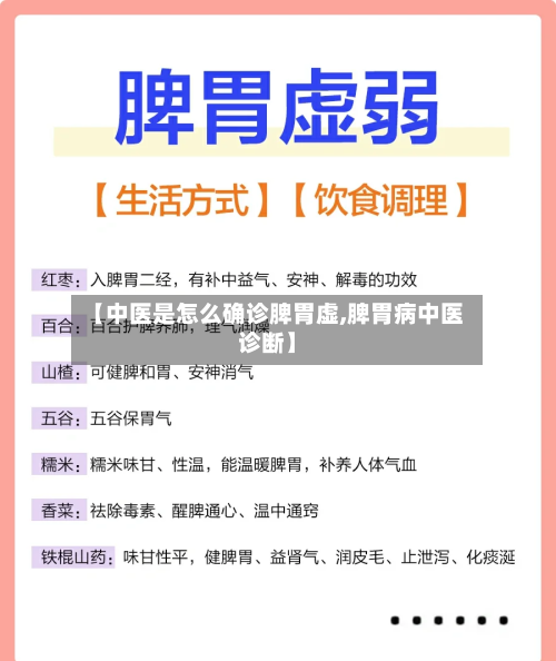 【中医是怎么确诊脾胃虚,脾胃病中医诊断】