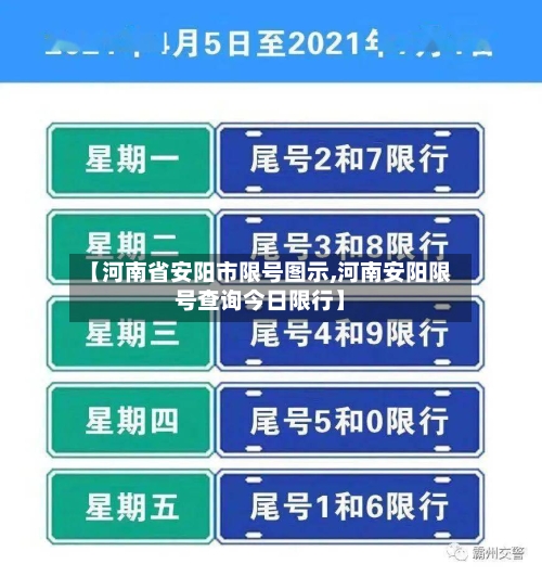 【河南省安阳市限号图示,河南安阳限号查询今日限行】