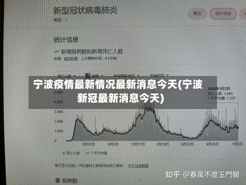 宁波疫情最新情况最新消息今天(宁波新冠最新消息今天)