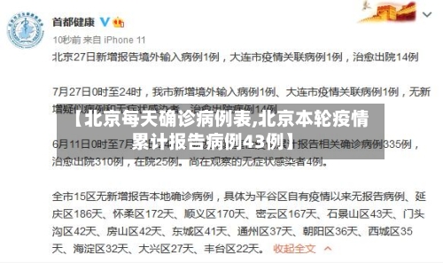 【北京每天确诊病例表,北京本轮疫情累计报告病例43例】