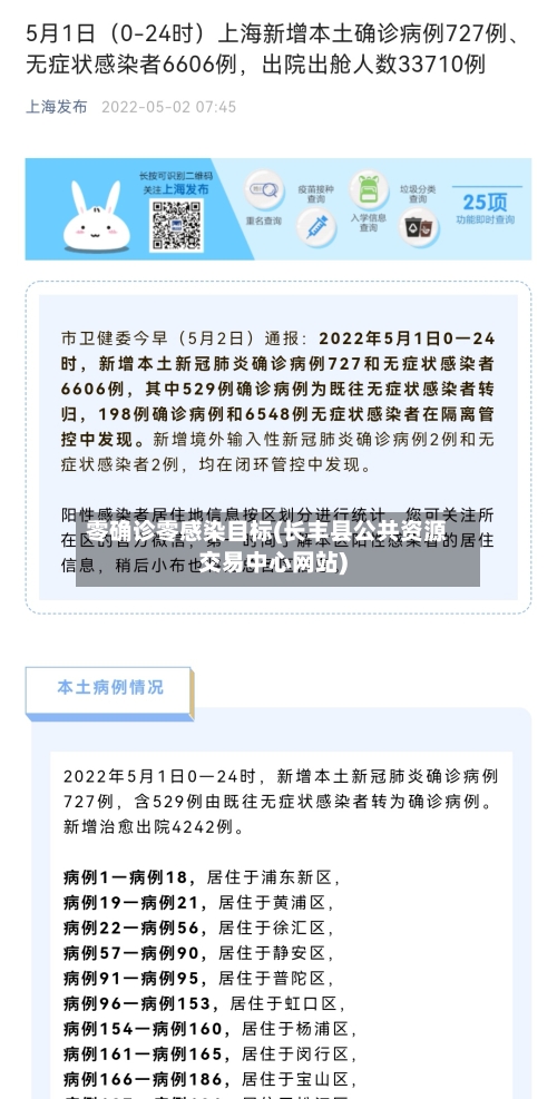 零确诊零感染目标(长丰县公共资源交易中心网站)