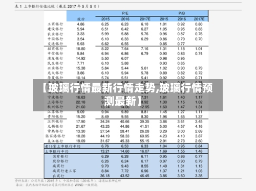 【玻璃行情最新行情走势,玻璃行情预测最新】