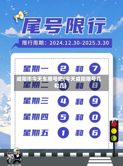 咸阳市今天车限号吧(今天咸阳限号几和几)