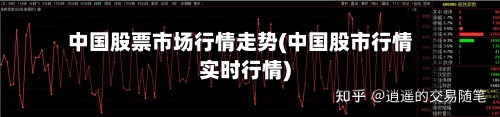 中国股票市场行情走势(中国股市行情实时行情)