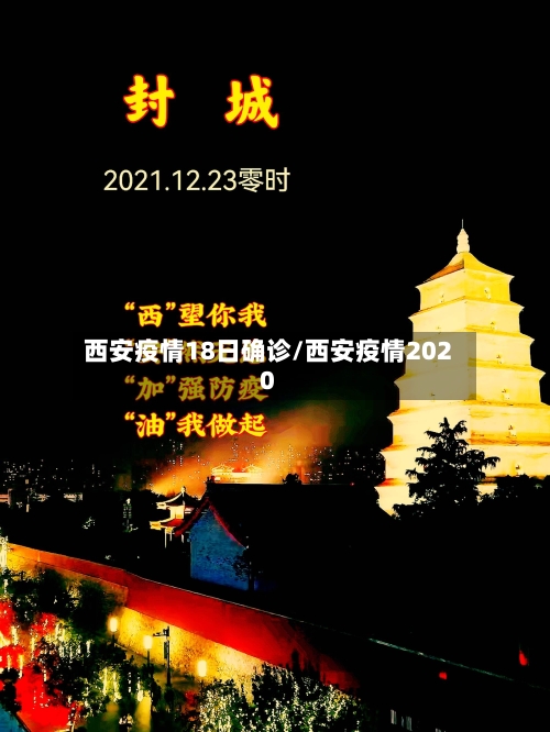 西安疫情18日确诊/西安疫情2020