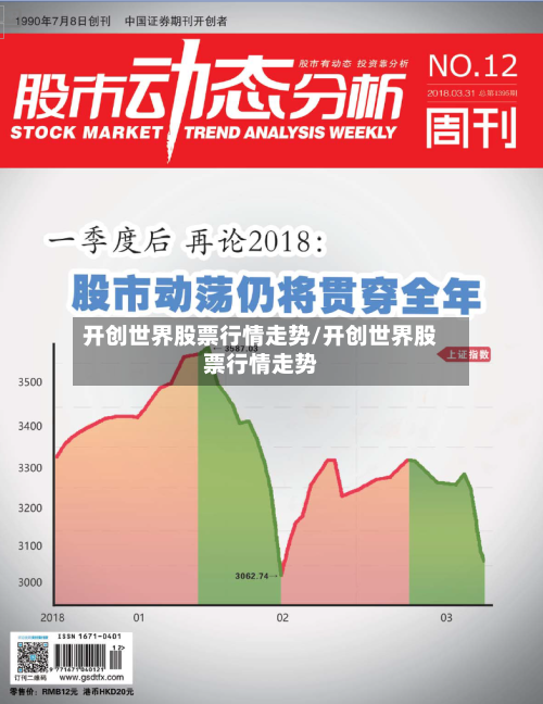 开创世界股票行情走势/开创世界股票行情走势