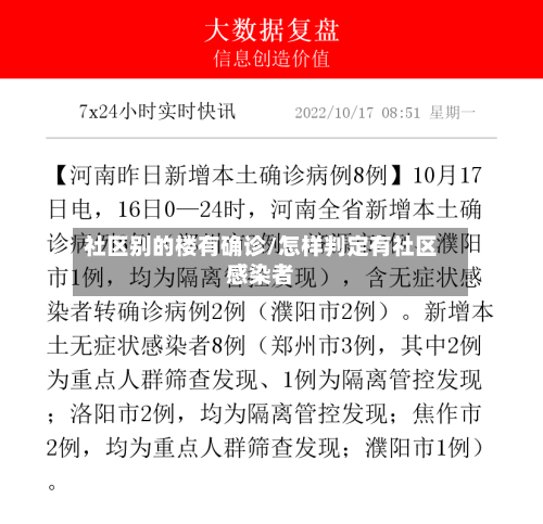 社区别的楼有确诊/怎样判定有社区感染者