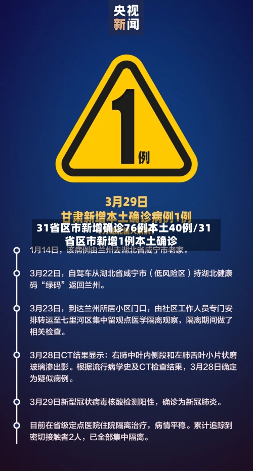 31省区市新增确诊76例本土40例/31省区市新增1例本土确诊