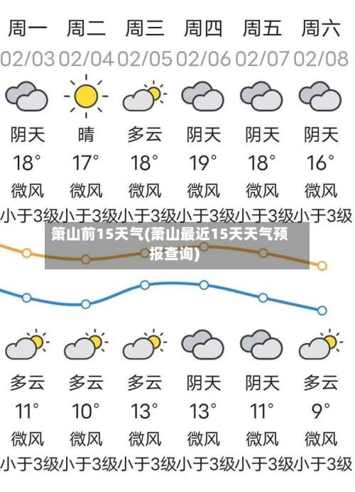 箫山前15天气(萧山最近15天天气预报查询)